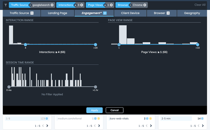 Request Metrics fast filtering of data
