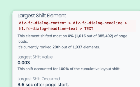 Find the elements shifting the layout