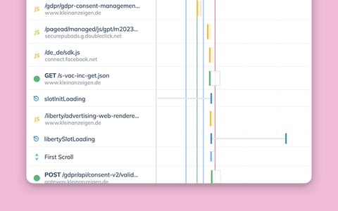 See custom marks inline with resource waterfall