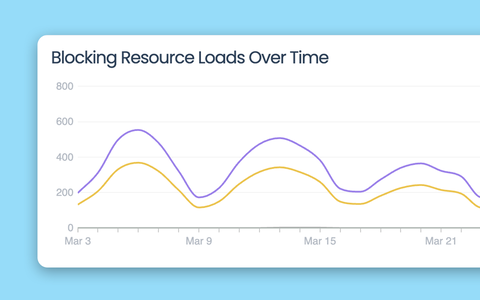 Remove performance blockers