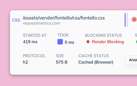 Find the blocking resources