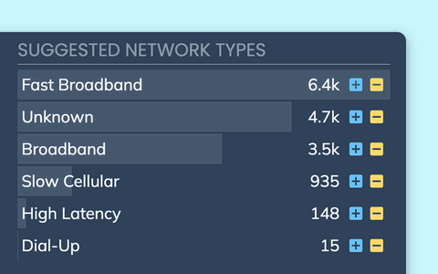 Discoverable search and filtering